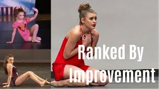 Ranking the Dance Moms Girls by How Much They Improved