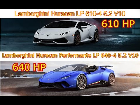 Видео: Lamborghini Huracan vs Lamborghini Huracan Performante - Acceleration