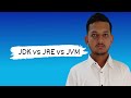 JDK vs JRE vs JVM