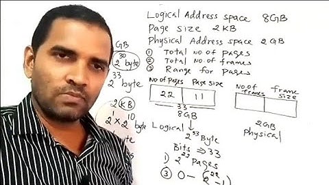 G.C.E (A/L) | OS | Paging | Revision | Part 3