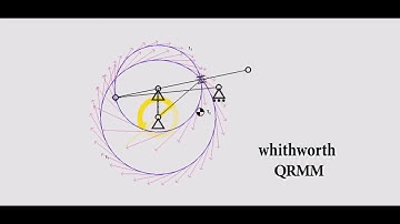 Quick Return Motion Mechanism | crank & slotted lever | whitworth | Animation of Mechanisms |