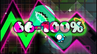 Renevant 66-100%