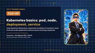 ☸️ [IT Training 45/100] CLD-05 | Kubernetes Basics: Pod, Node, Deployment, Service