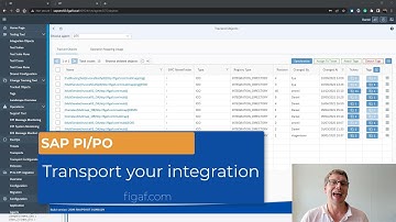 SAP PI/PO Transports without CTS+ but with Figaf