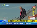 美中貿易談判