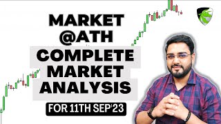 Nifty Prediction for Tomorrow | Bank Nifty Tomorrow Prediction | Sensex Expiry | Himanshu Miglani