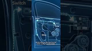 explain about car window problem #automobile #technology #mechanic #viral #smartphone #tecnician #di