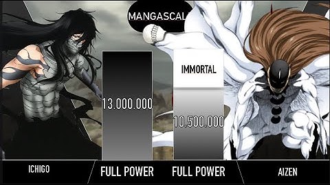 ICHIGO VS AIZEN POWER LEVELS (2023) | BLEACH POWER LEVELS