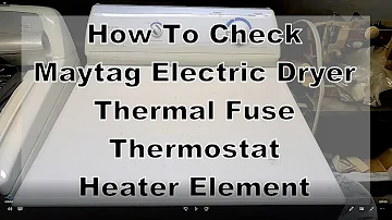 Jak dát nádobí do myčky?