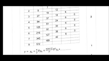 12th Business Maths||Public exam 2025||Official answerkey