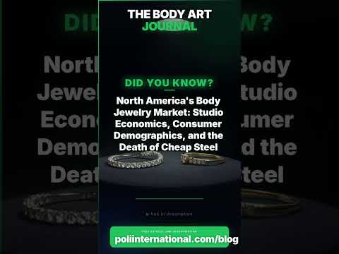 North America's Body Jewelry Market: Studio Economics, Consumer Demographics, and the Death of Cheap Steel