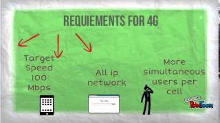 3G VS 4G screenshot 5