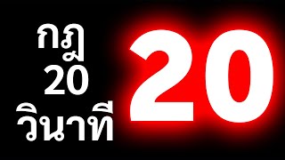 คุณถูกโปรแกรมให้ตัวเองขี้เกียจ และนี่คือ 20 วินาทีที่เปลี่ยนมันได้