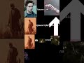 Slator поясняет за сюжет bloodlines 2 #slator #twitch