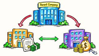 Shadow Capital: Life Insurers, Private Credit, and Solvency Oversight | PRG Insights