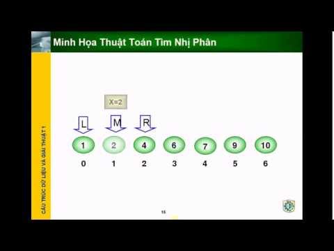 minh họa tìm kiếm nhị phân