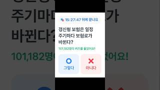 토스 오늘의 팁 퀴즈 정답 갱신형 보험은 일정 주기마다 보험료가 바뀐다?