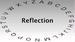 SAT Vocabulary Words and Definitions — Reflection