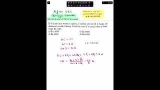 Chain Rule | Bridge Course | After SEE