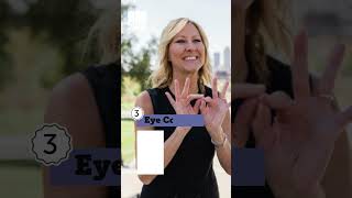 Utilizing an ASL Interpreter