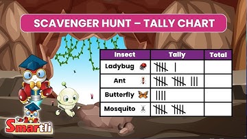 Fun with Tables  | Learning About Tables & Time Graphs | Grade 4 Math for Kids | Smartli