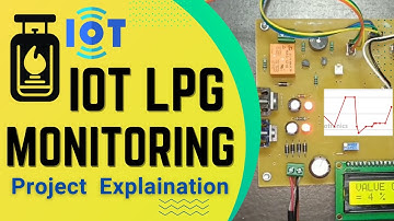 IOT based LPG gas monitoring using Arduino