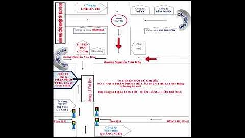Video chỉ đường đi đến ĐẠI LÝ THẺ CÀO ĐIỆN THOẠI