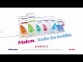 Prioderm tv   commercial