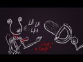 Sore Throat Voice Over for "Will You Snail?" (fan video)