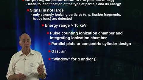 12-Basic Radiation Detection: Gas-filled detectors: GM Counters