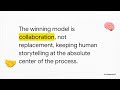 The future of AI Filmmaking