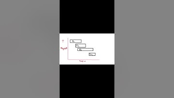 #asyncawait asynchronous programming in Python