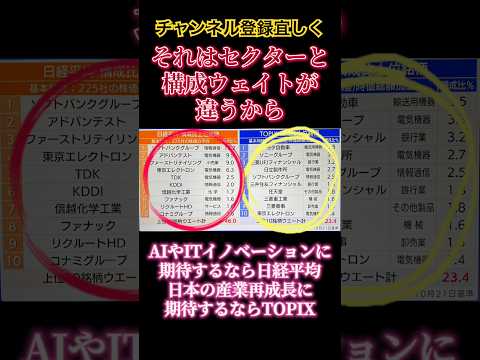 あなたはどっち？日経平均？TOPIX?#日経平均#TOPIX#買い方#株#日本 #代表 #日本 #車 #健康 #夏 #投資初心者 #投資家 #お金 #サーフィン #社長