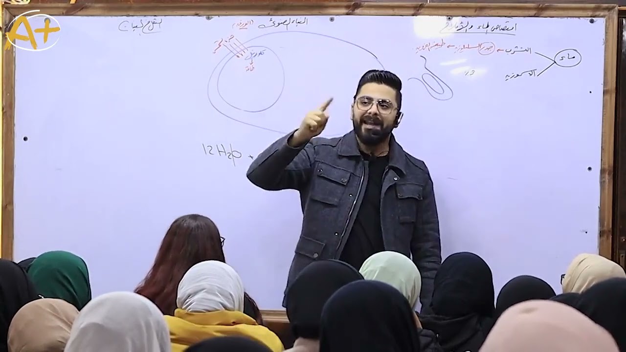 مراجعه درس امتصاص الماء و الاملاح و درس البناء الضوئي و درس النقل في النبات