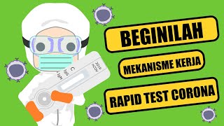 Apa Artinya Jika Hasil Rapid Test COVID-19 Kamu IgG Reactive?
