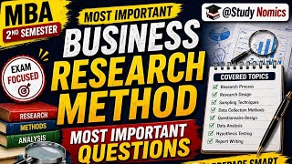 Business Research Methods IMP Questions .                                                        