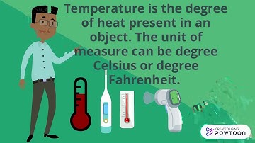 Grade 4: Changes That Material Undergo