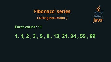 fibonacci series in java using recursion | fibonacci sequence in java using recursion | malayalam