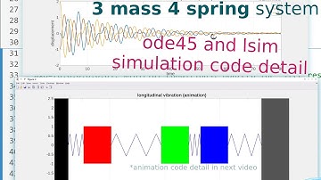 3 mass, 4 spring mechanical system: ode45 vs lsim simulation