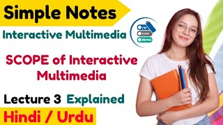 Scope of Interactive Multimedia | Interactive multimedia Notes in Hindi urdu
