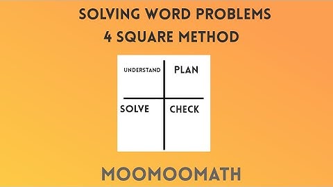 Four Square Method for Solving Word Problems