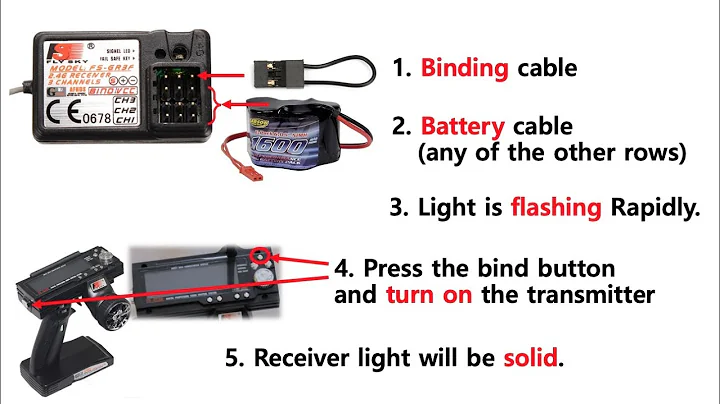 How to bind the FS-GR3F & FS-GT3B - easiest way!! 수신기 바인딩!!