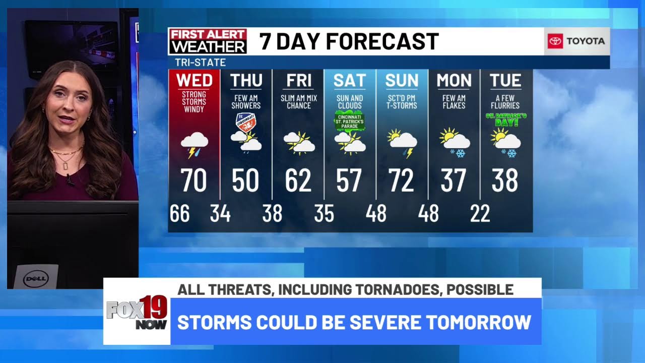 Tuesday 7:15p Live FIRST ALERT Weather Show