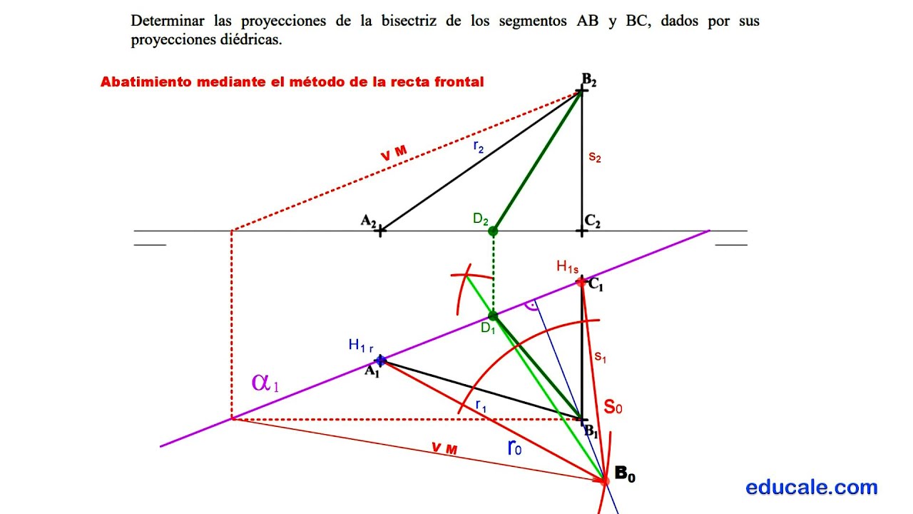 8.4 - Determinar las proyecciones de la bisectriz de los segmentos AB y ...