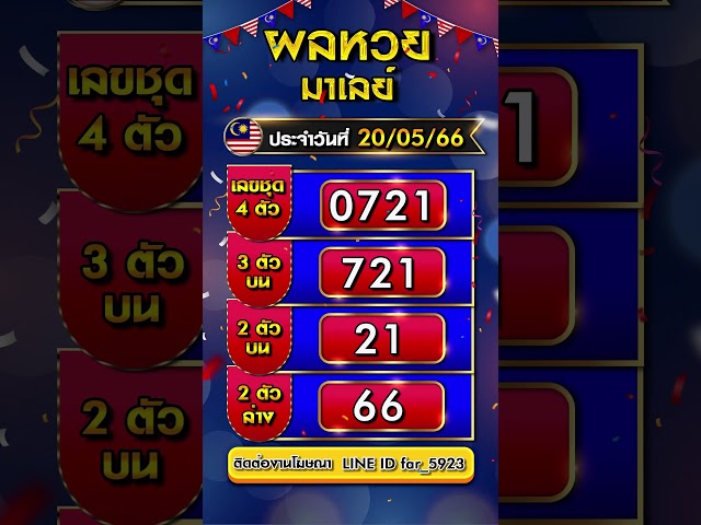 ผลหวยมาเลย์ วันนี้  20/05 /2566 #หวยมาเลย์ #ตรวจหวยมาเลย์ทุกงวด #ตรวจหวยมาเลย์ class=