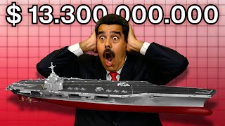 Las Armas Más Caras De La Historia Por Categoría