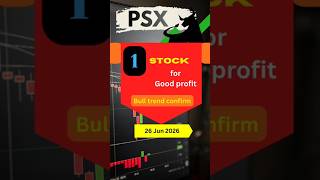 PSX Stock Watchlist Part 1 | 26-06-2026 #market #stockmarket  #investing #tradingtips #analysis