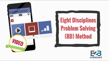 Eight Disciplines Problem Solving (8D) Method