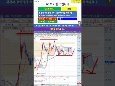 [60초 코멘터리] #<strong>강원랜드</strong> 주가 매매전략 250316