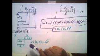 Singularity Functions - Example 1-Mejor Resolucion